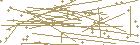 rak-captcha-code