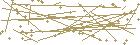 rak-captcha-code