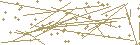 rak-captcha-code