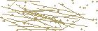 rak-captcha-code