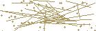 rak-captcha-code