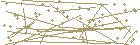 rak-captcha-code