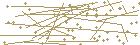 rak-captcha-code